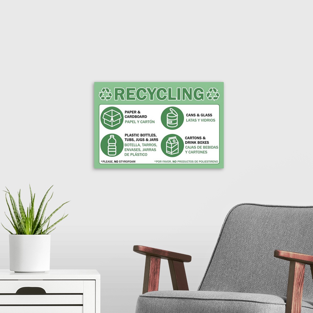 A modern room featuring Recycling chart in English and Spanish, green and white