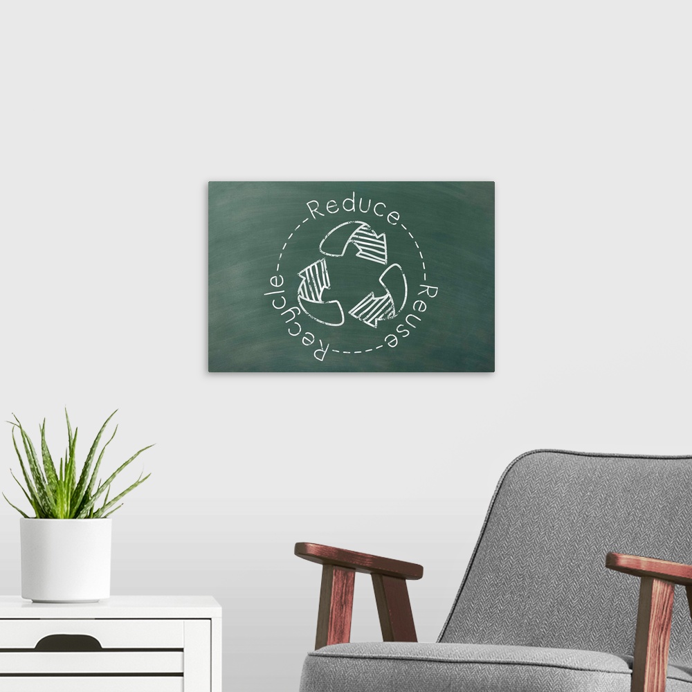 A modern room featuring Reduce Reuse Recycle written in white in a circle around a recycling symbol on a green chalkboard...