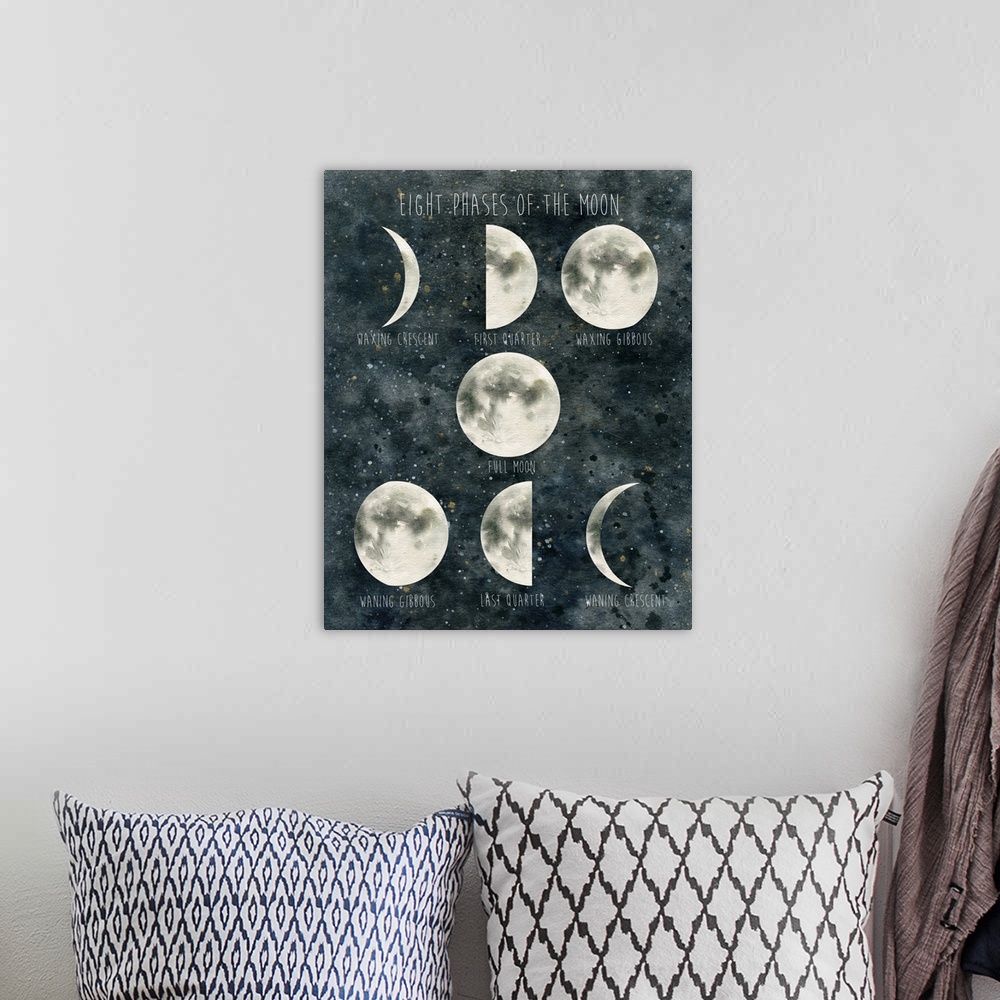 A bohemian room featuring Phases of the Moon