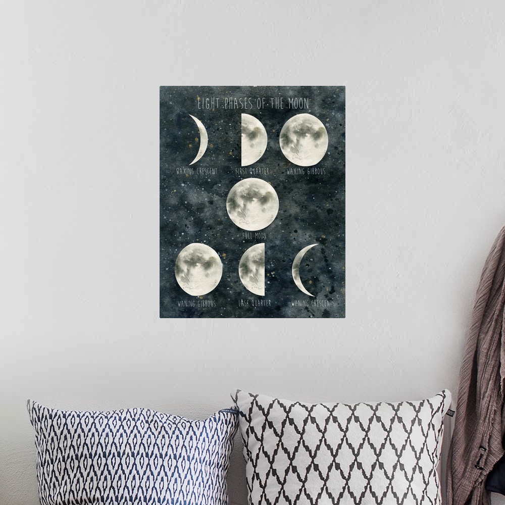 A bohemian room featuring Phases of the Moon