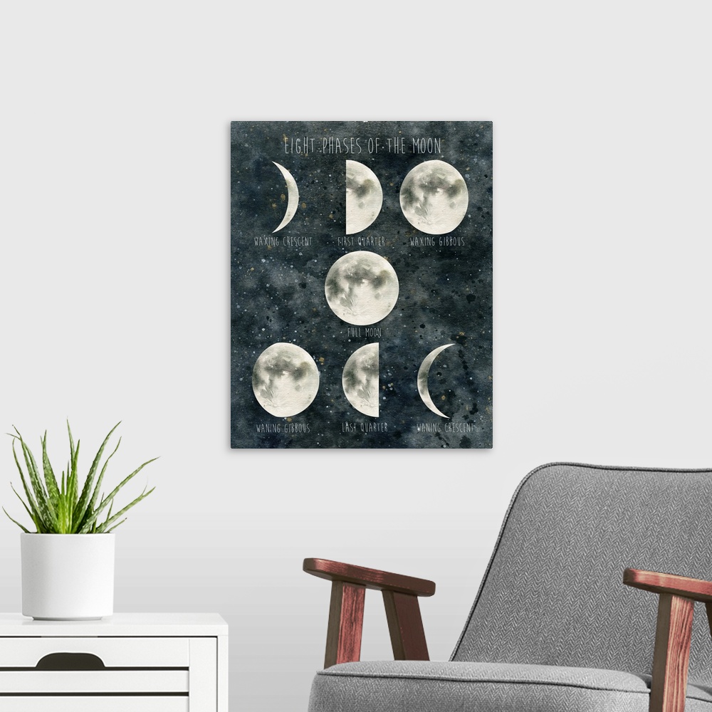 A modern room featuring Phases of the Moon