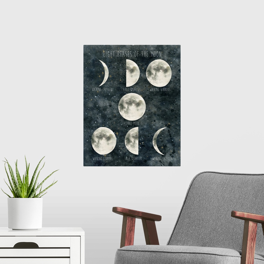 A modern room featuring Phases of the Moon