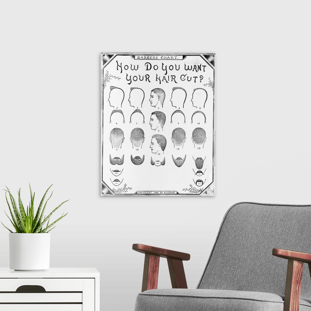 A modern room featuring A barbers chart illustrating hair styles, beards, mustaches, and sideburns from 1890.