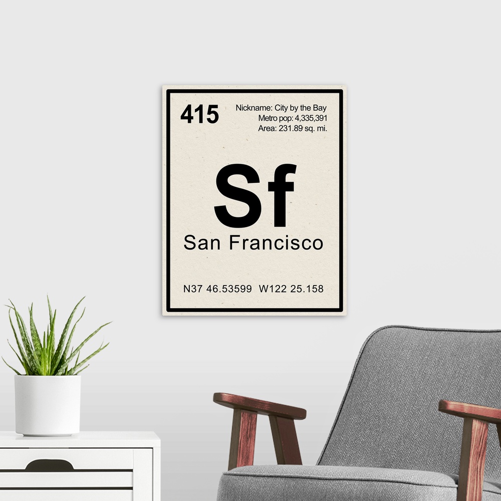 A modern room featuring Breaking San Francisco