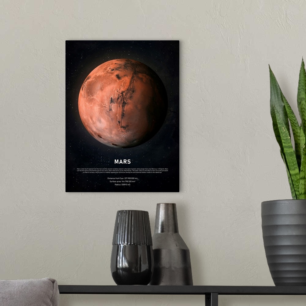 A modern room featuring Mars