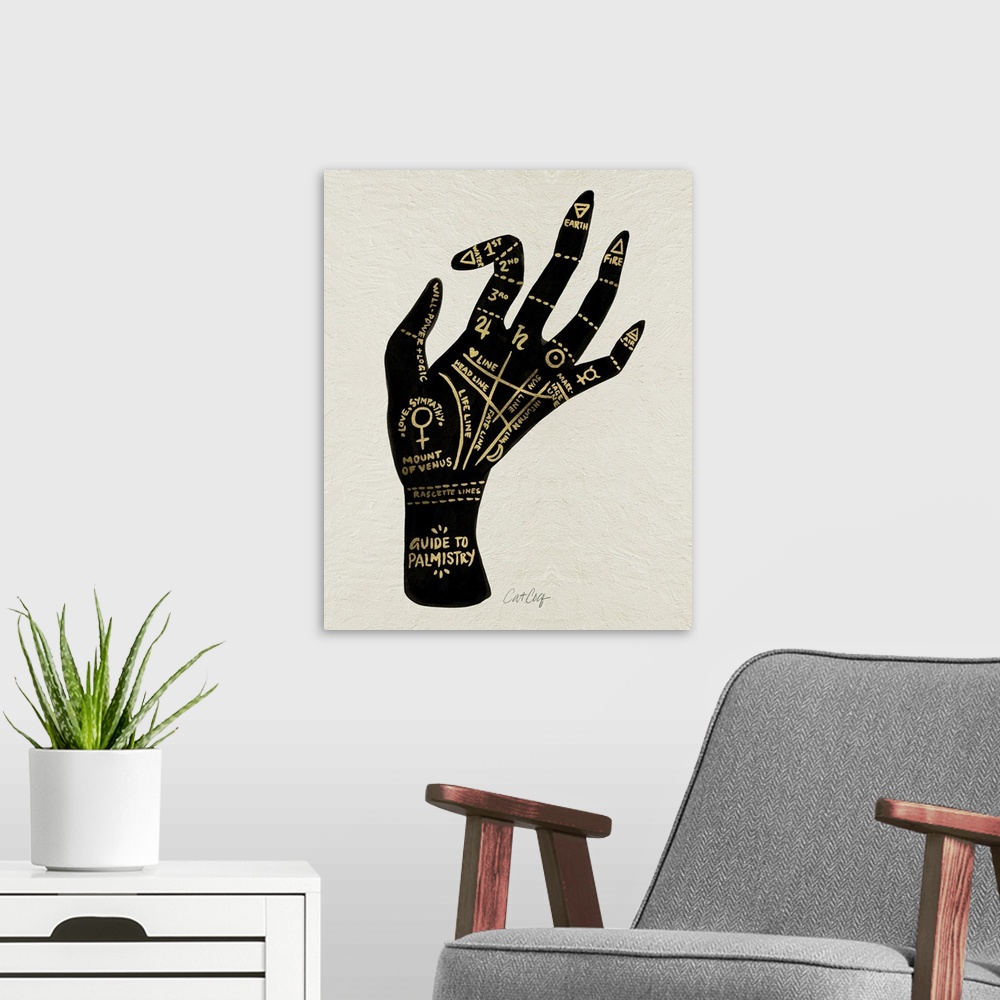 A modern room featuring Palmistry