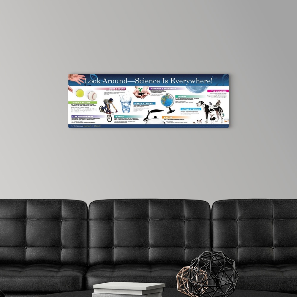 A modern room featuring Pathways Educational Poster