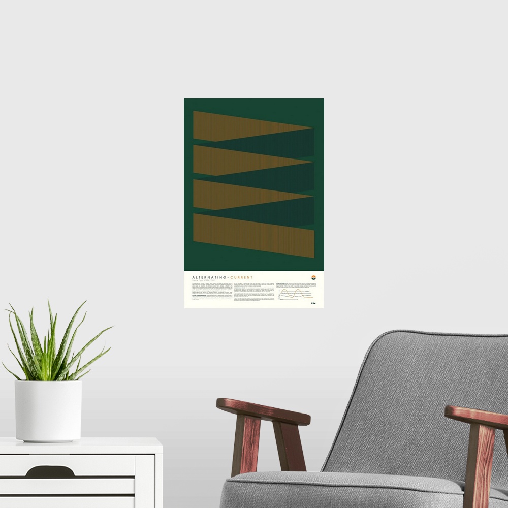 A modern room featuring Educational graphic poster with a write up about Altering Currents. Championed by Thomas A. Ediso...