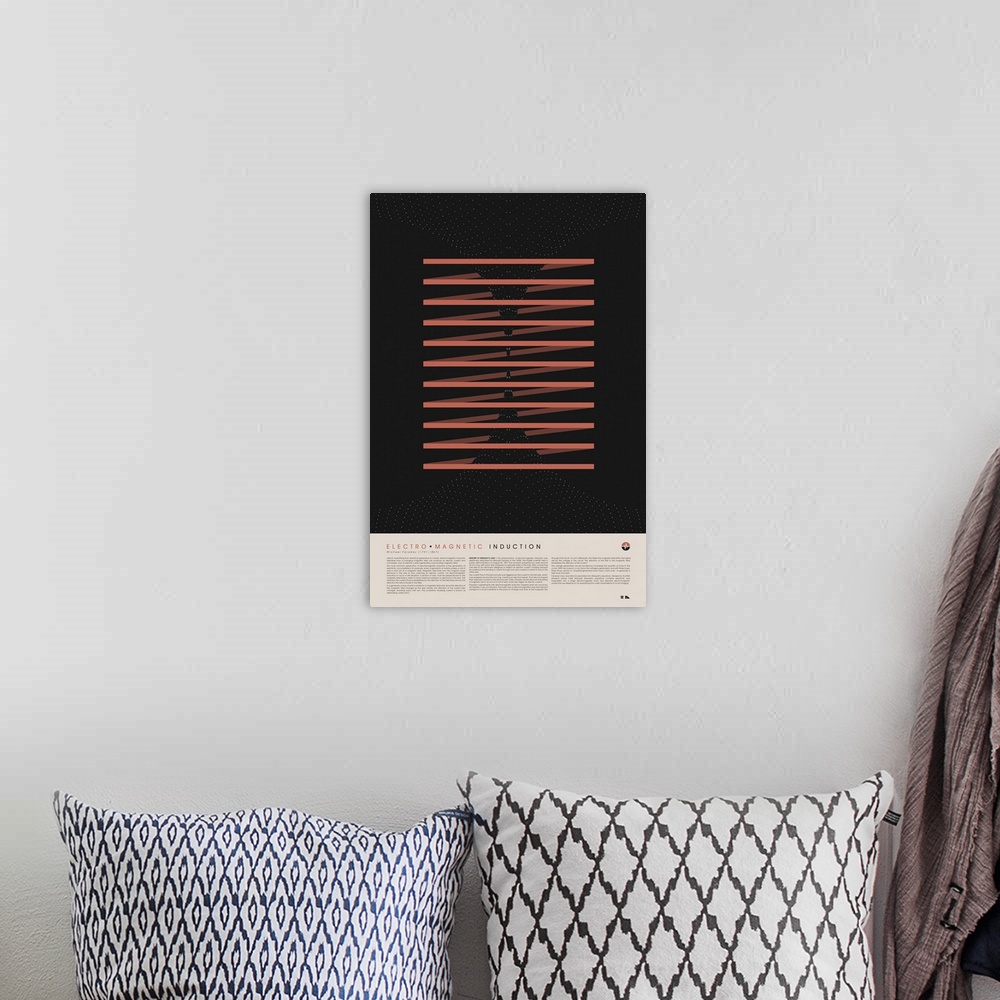 A bohemian room featuring Educational graphic poster with a write up about Electromagnetic Induction. Used in everything fr...