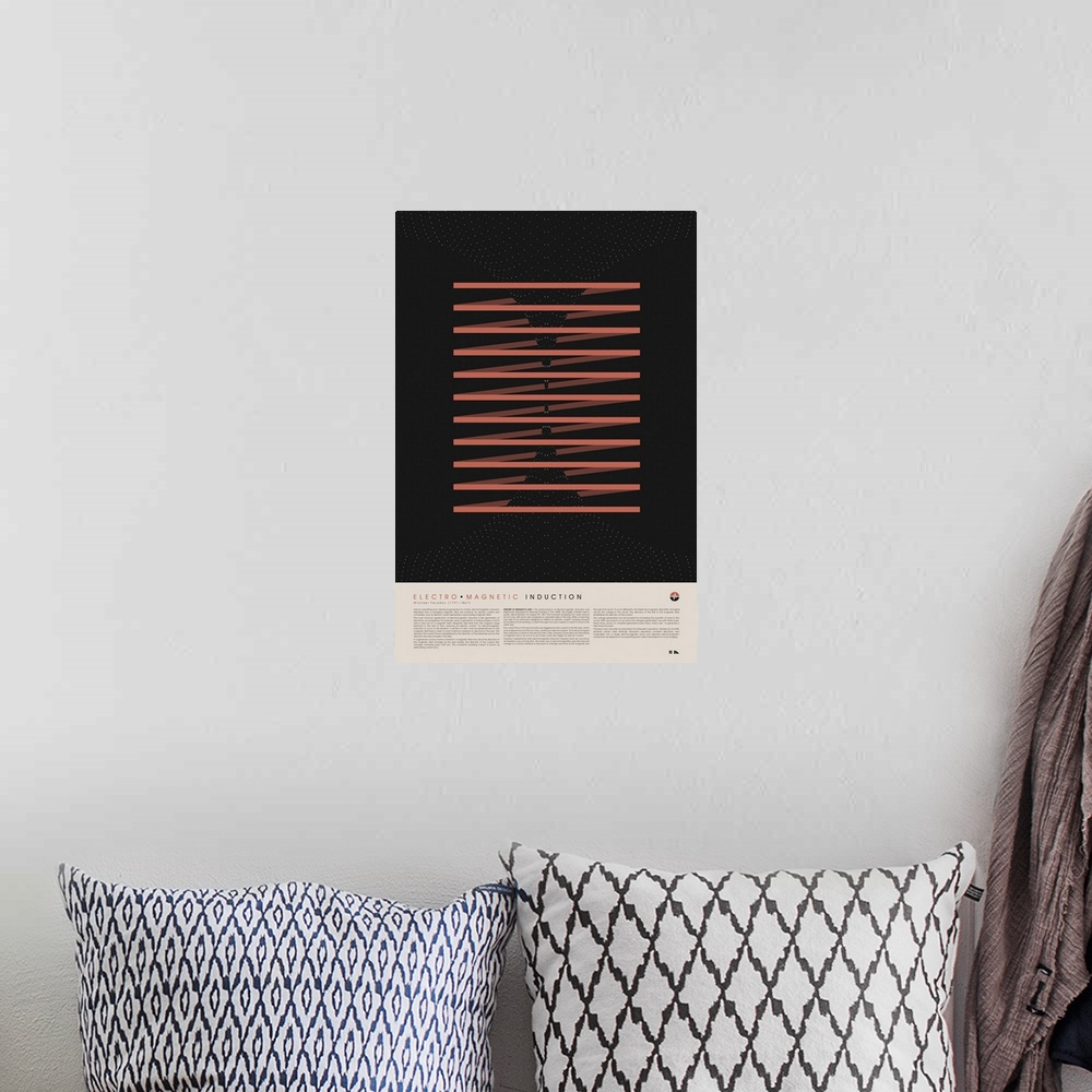 A bohemian room featuring Educational graphic poster with a write up about Electromagnetic Induction. Used in everything fr...
