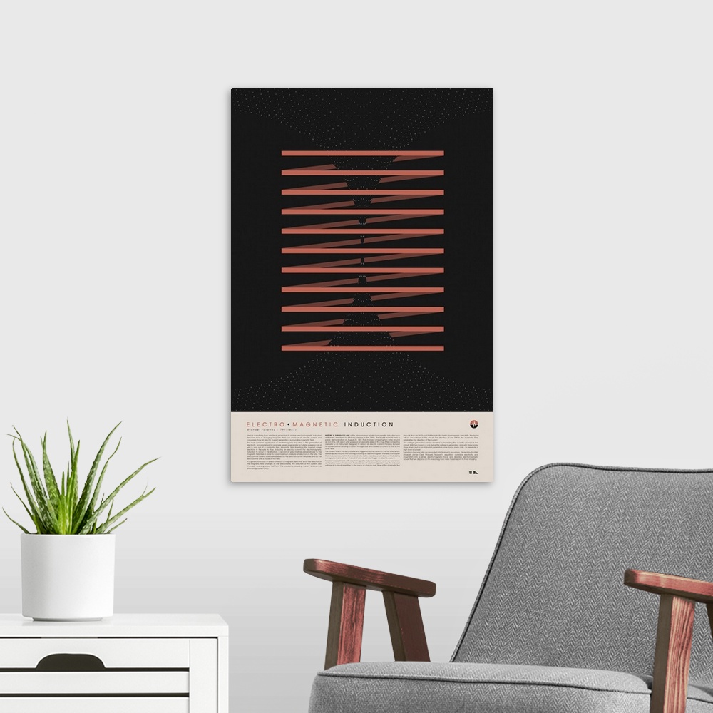 A modern room featuring Educational graphic poster with a write up about Electromagnetic Induction. Used in everything fr...