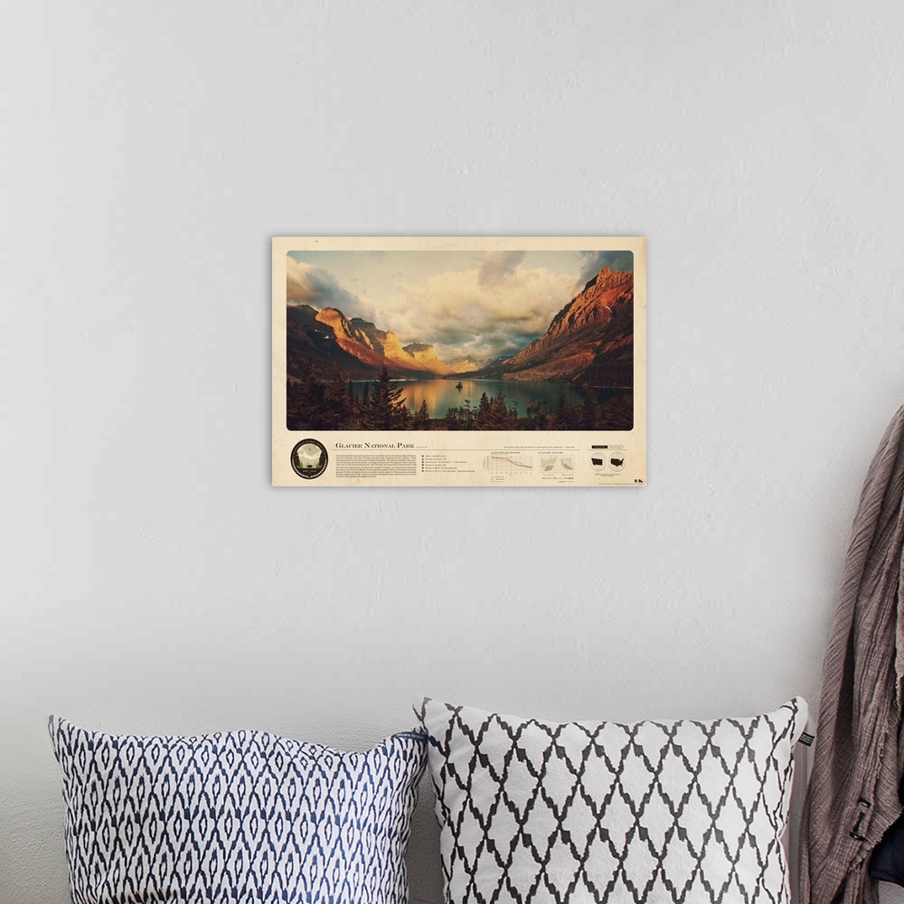 A bohemian room featuring An informational graphic poster featuring an image of Glacier National Park with several facts an...