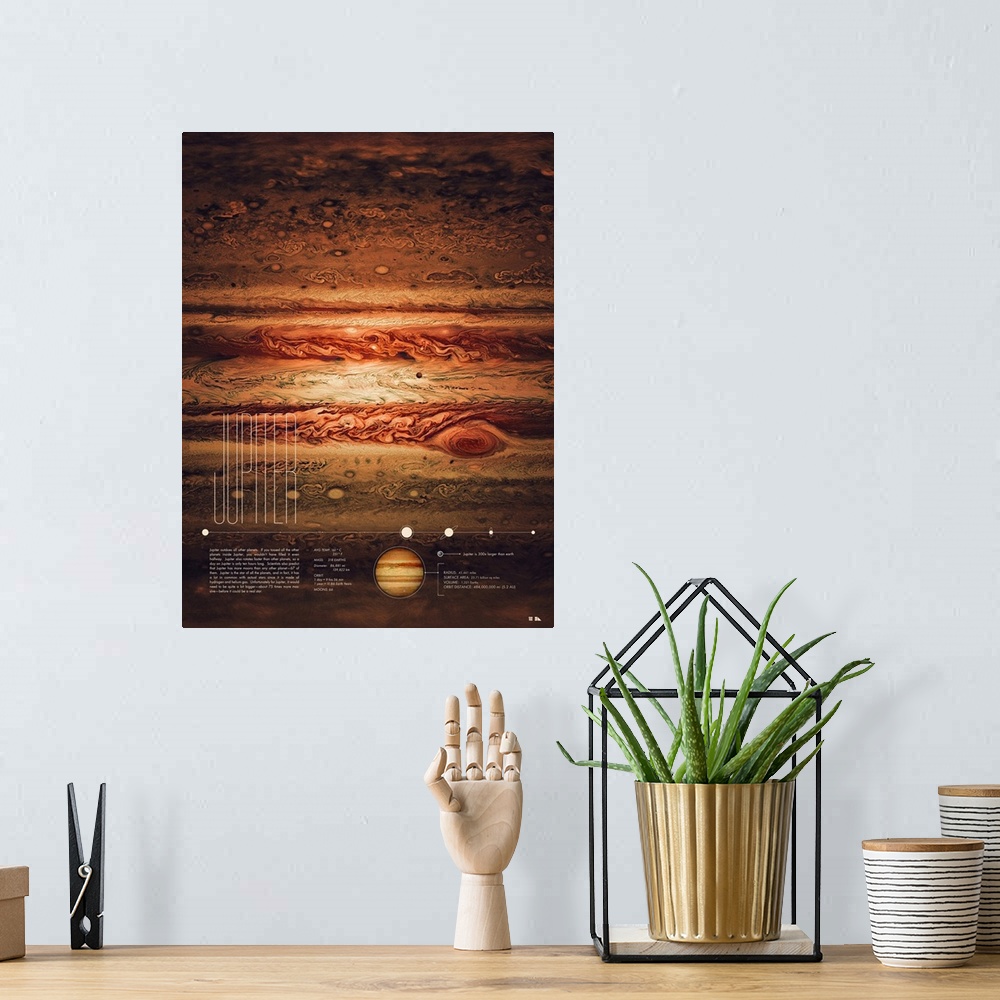 A bohemian room featuring Educational graphic poster of Jupiter with written facts at the bottom including average temperat...