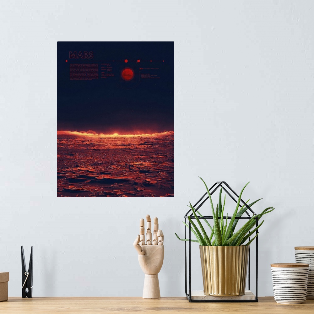 A bohemian room featuring Educational graphic poster of Mars with written facts at the bottom including average temperature...