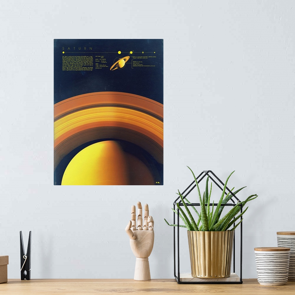 A bohemian room featuring Educational graphic poster of Saturn with written facts at the bottom including average temperatu...