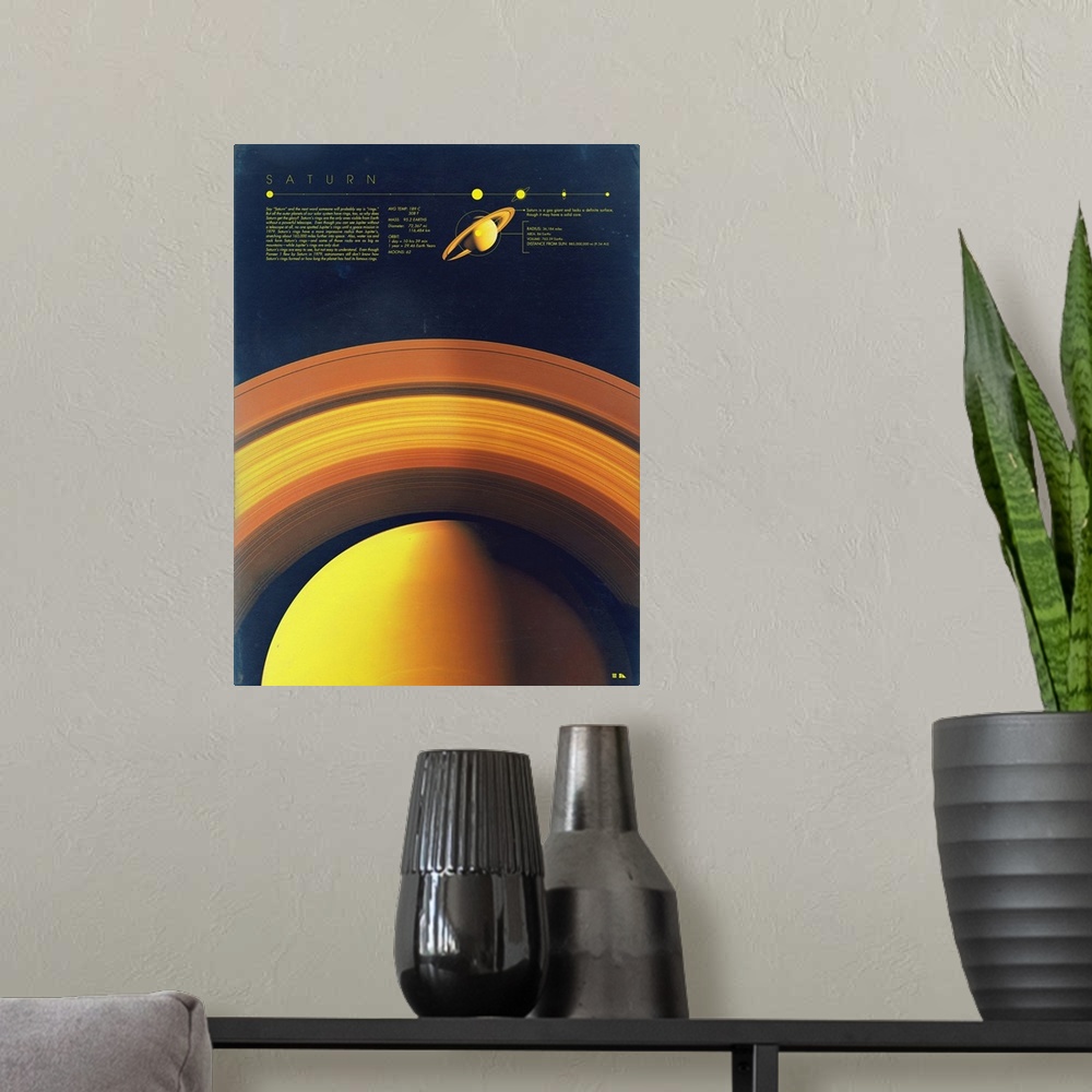 A modern room featuring Educational graphic poster of Saturn with written facts at the bottom including average temperatu...