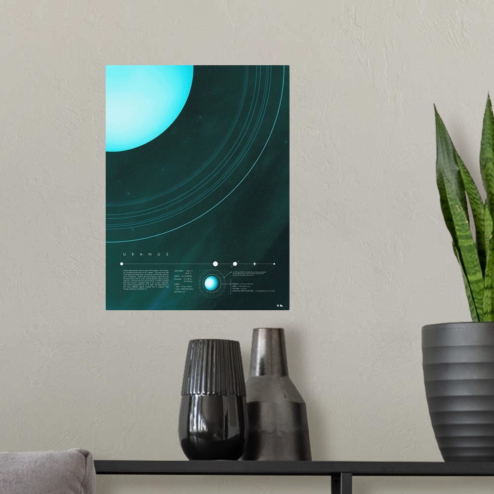 A modern room featuring Educational graphic poster of Uranus with written facts at the bottom including average temperatu...