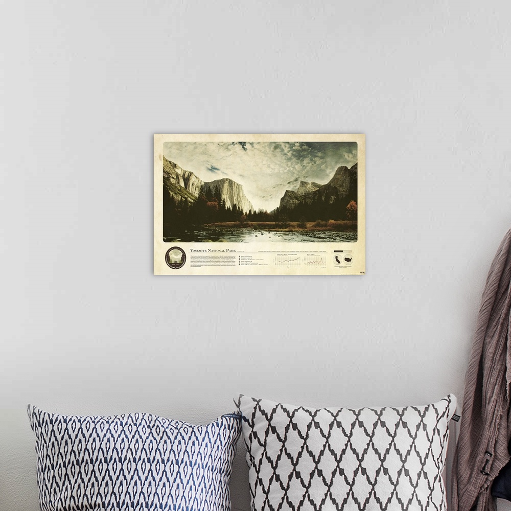 A bohemian room featuring An informational graphic poster featuring an image of Yosemite National Park with several facts a...