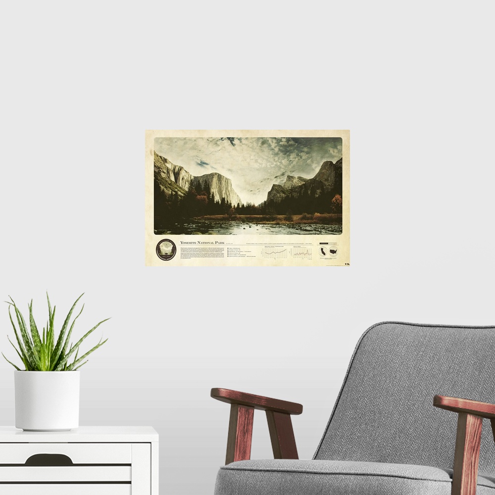 A modern room featuring An informational graphic poster featuring an image of Yosemite National Park with several facts a...