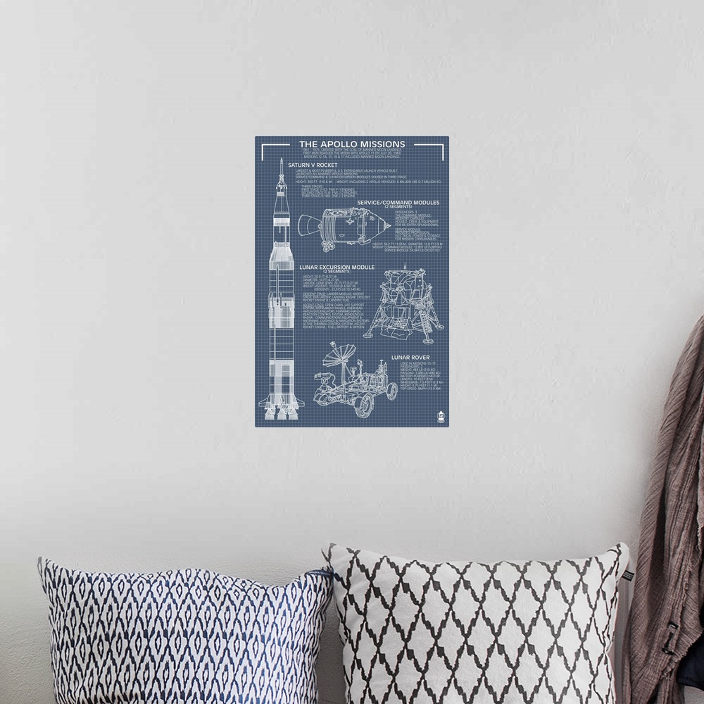 A bohemian room featuring Apollo Missions - Blueprint: Retro Travel Poster