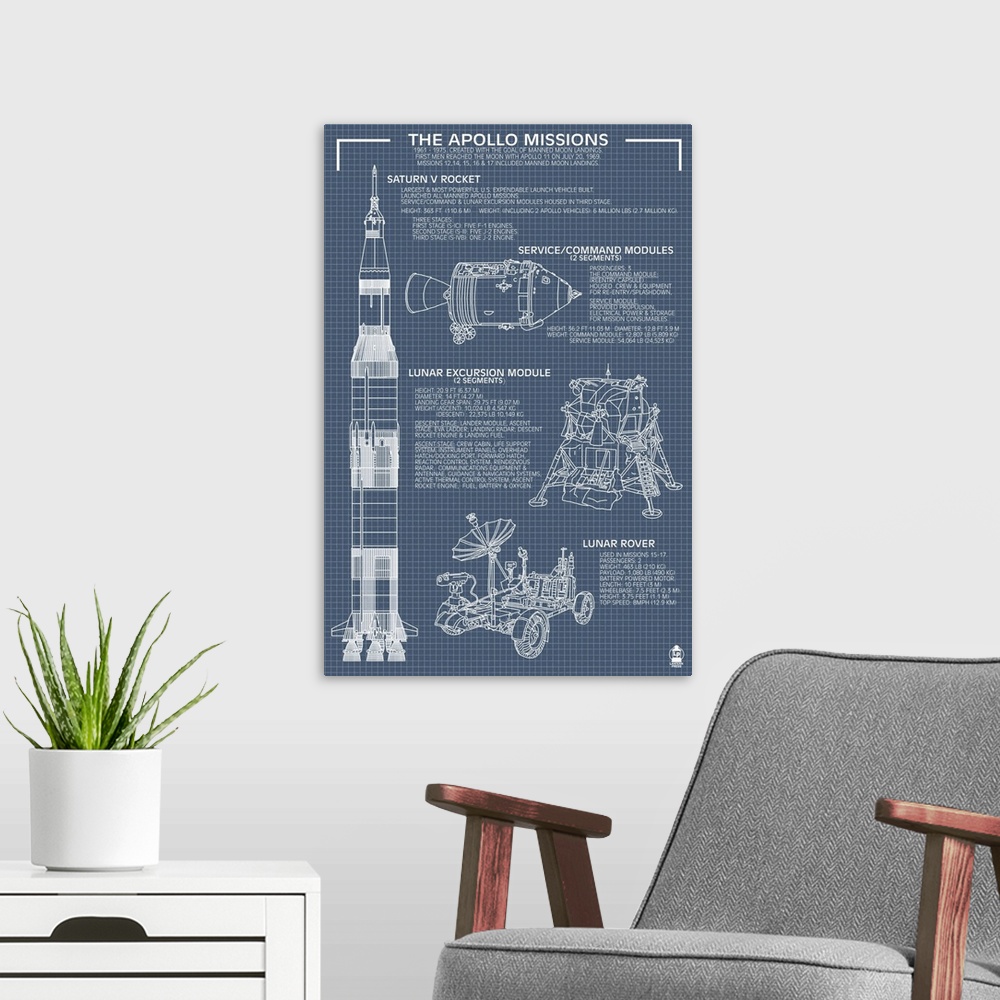 A modern room featuring Apollo Missions - Blueprint: Retro Travel Poster