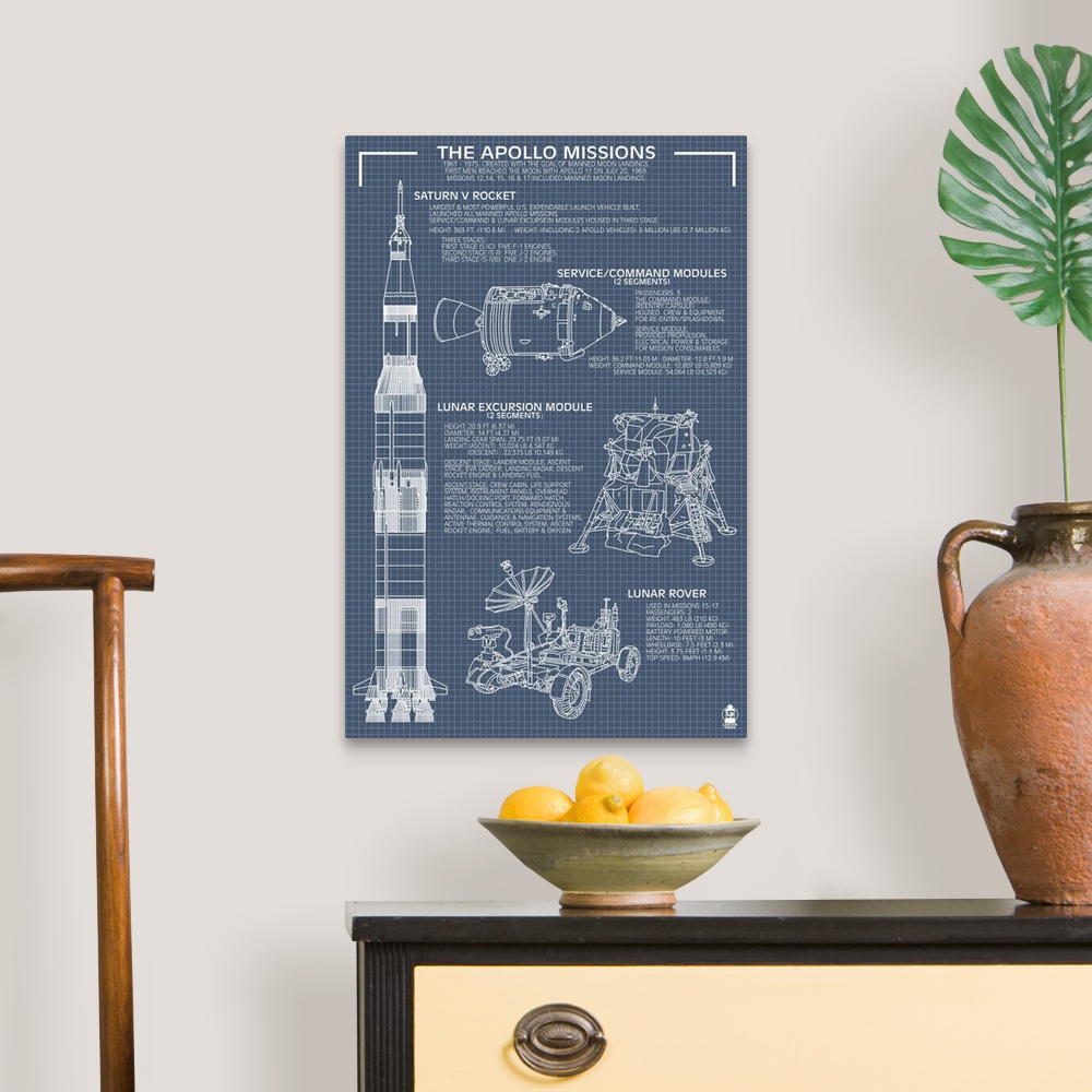 A traditional room featuring Apollo Missions - Blueprint: Retro Travel Poster