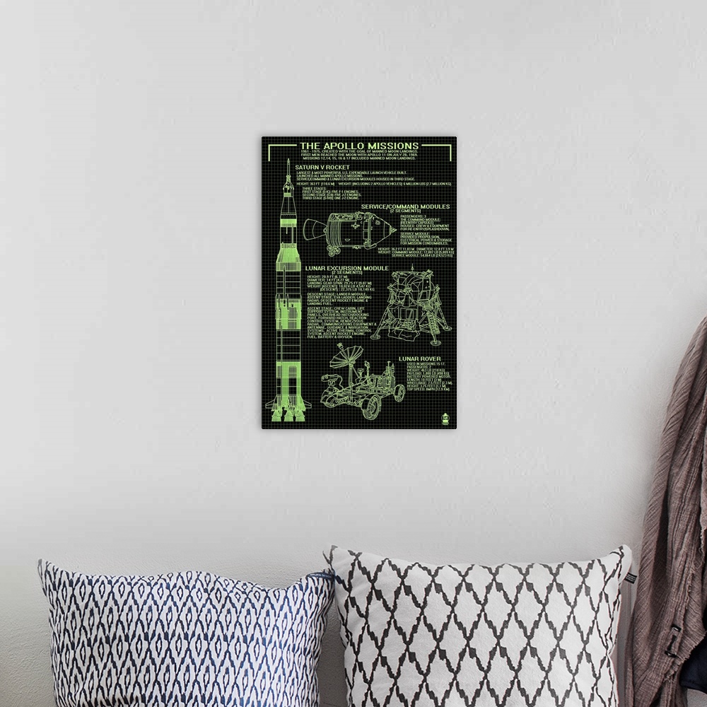 A bohemian room featuring Apollo Missions - Green Print: Retro Travel Poster