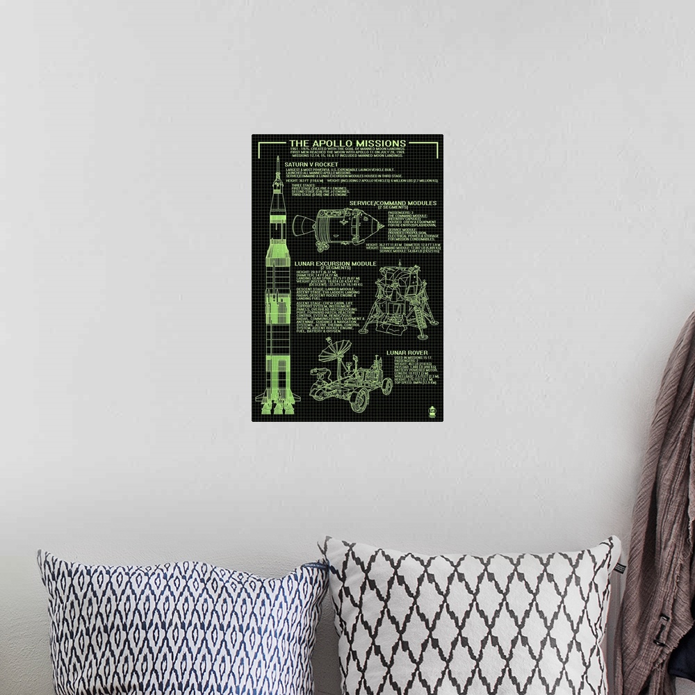 A bohemian room featuring Apollo Missions - Green Print: Retro Travel Poster