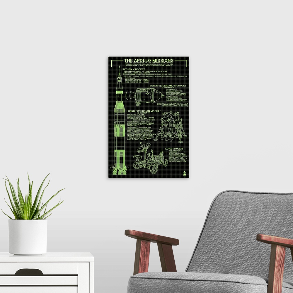 A modern room featuring Apollo Missions - Green Print: Retro Travel Poster