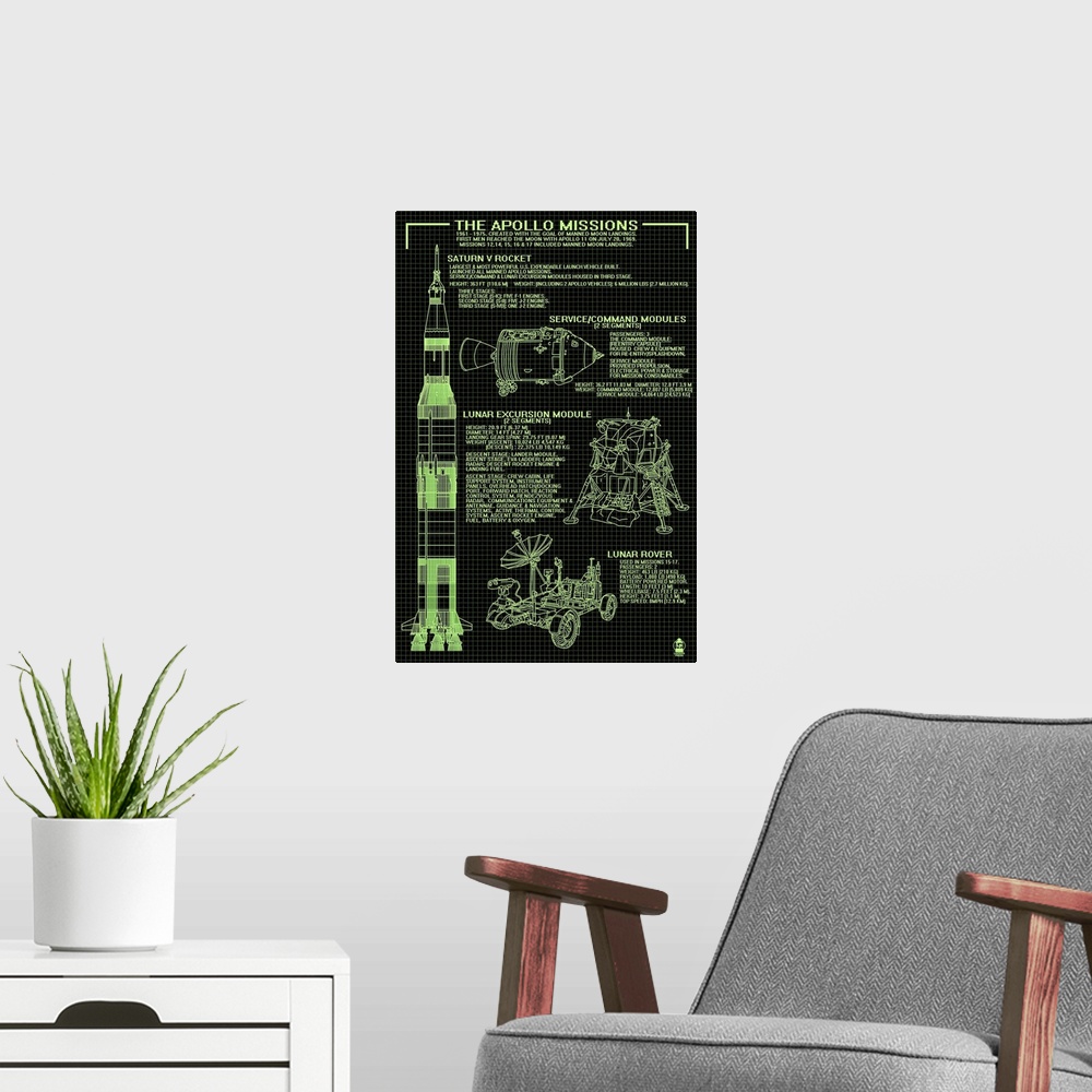 A modern room featuring Apollo Missions - Green Print: Retro Travel Poster