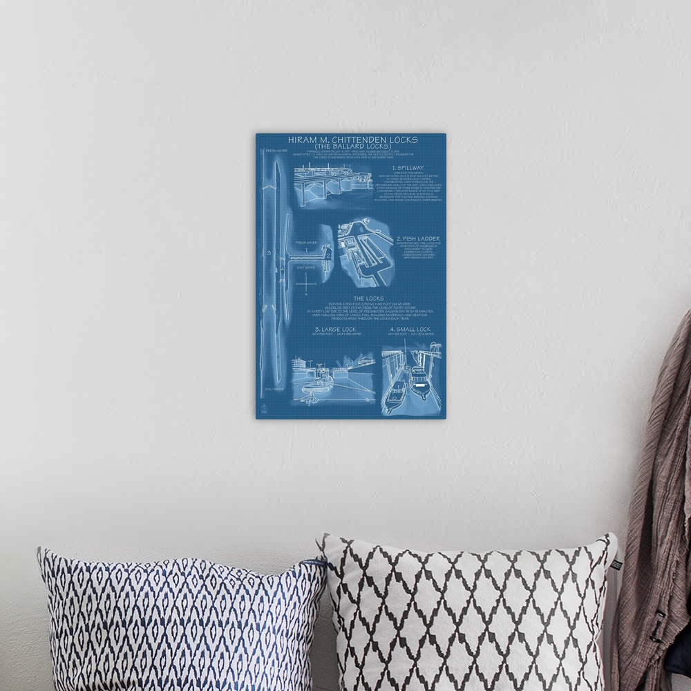 A bohemian room featuring Ballard Locks Technical (Blueprint Version): Retro Travel Poster