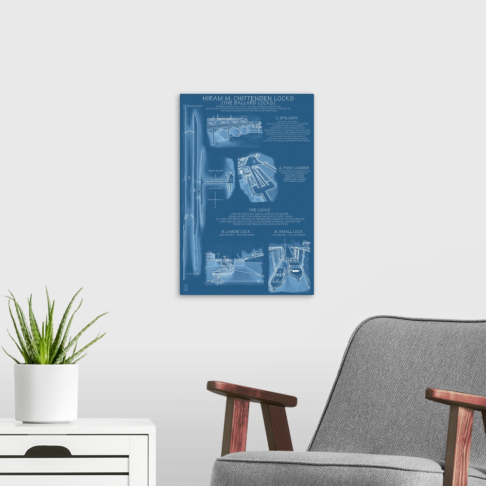 A modern room featuring Ballard Locks Technical (Blueprint Version): Retro Travel Poster