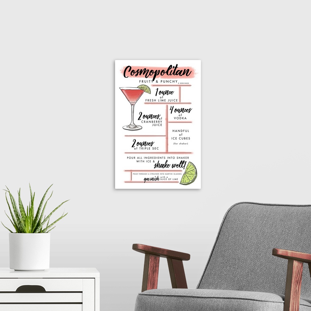 A modern room featuring Cosmopolitan - Cocktail Recipe