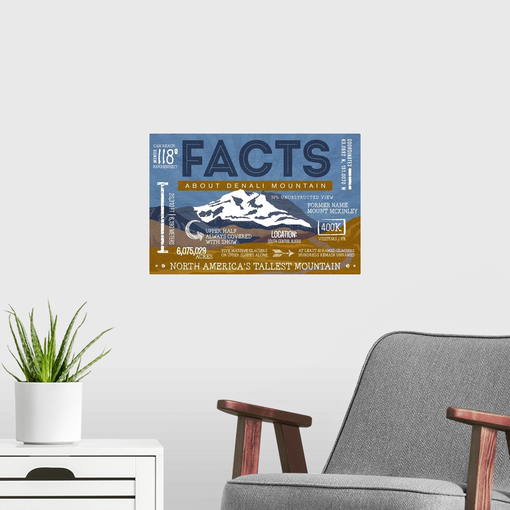 A modern room featuring Denali Mountain, Alaska - Facts About the Mountain