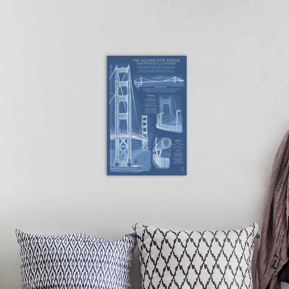A bohemian room featuring Golden Gate Bridge - Technical (Blueprint): Retro Travel Poster