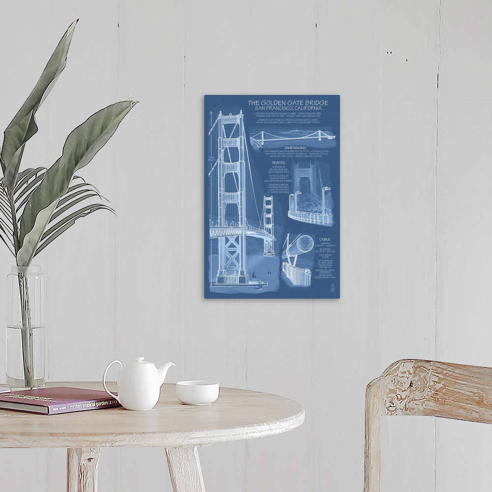 A farmhouse room featuring Golden Gate Bridge - Technical (Blueprint): Retro Travel Poster