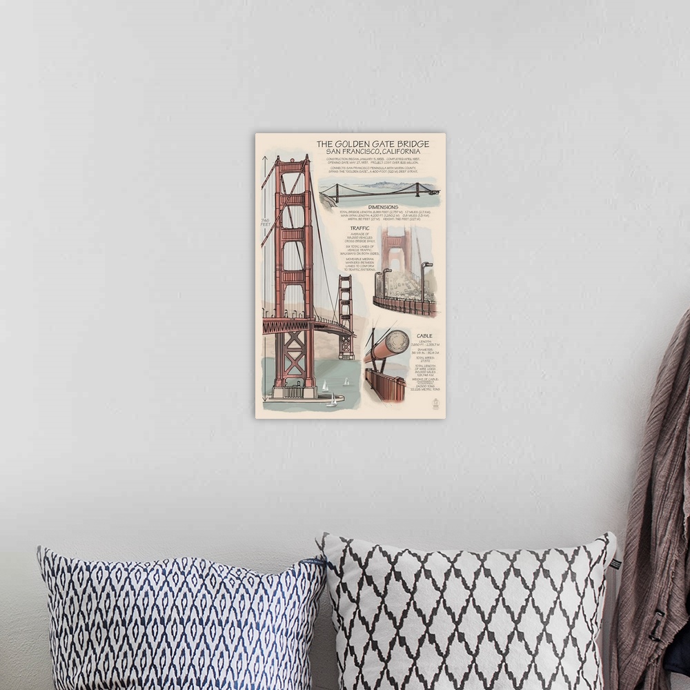 A bohemian room featuring Golden Gate Bridge - Technical: Retro Travel Poster