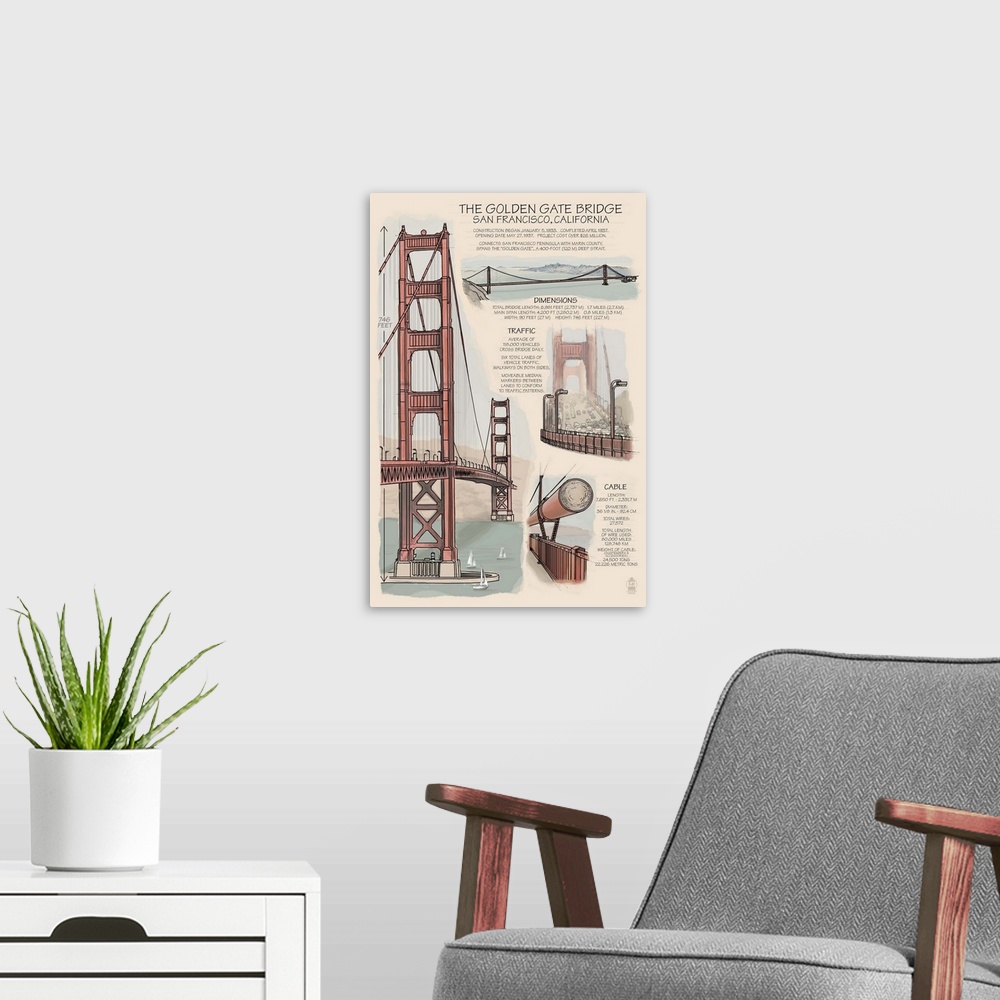 A modern room featuring Golden Gate Bridge - Technical: Retro Travel Poster