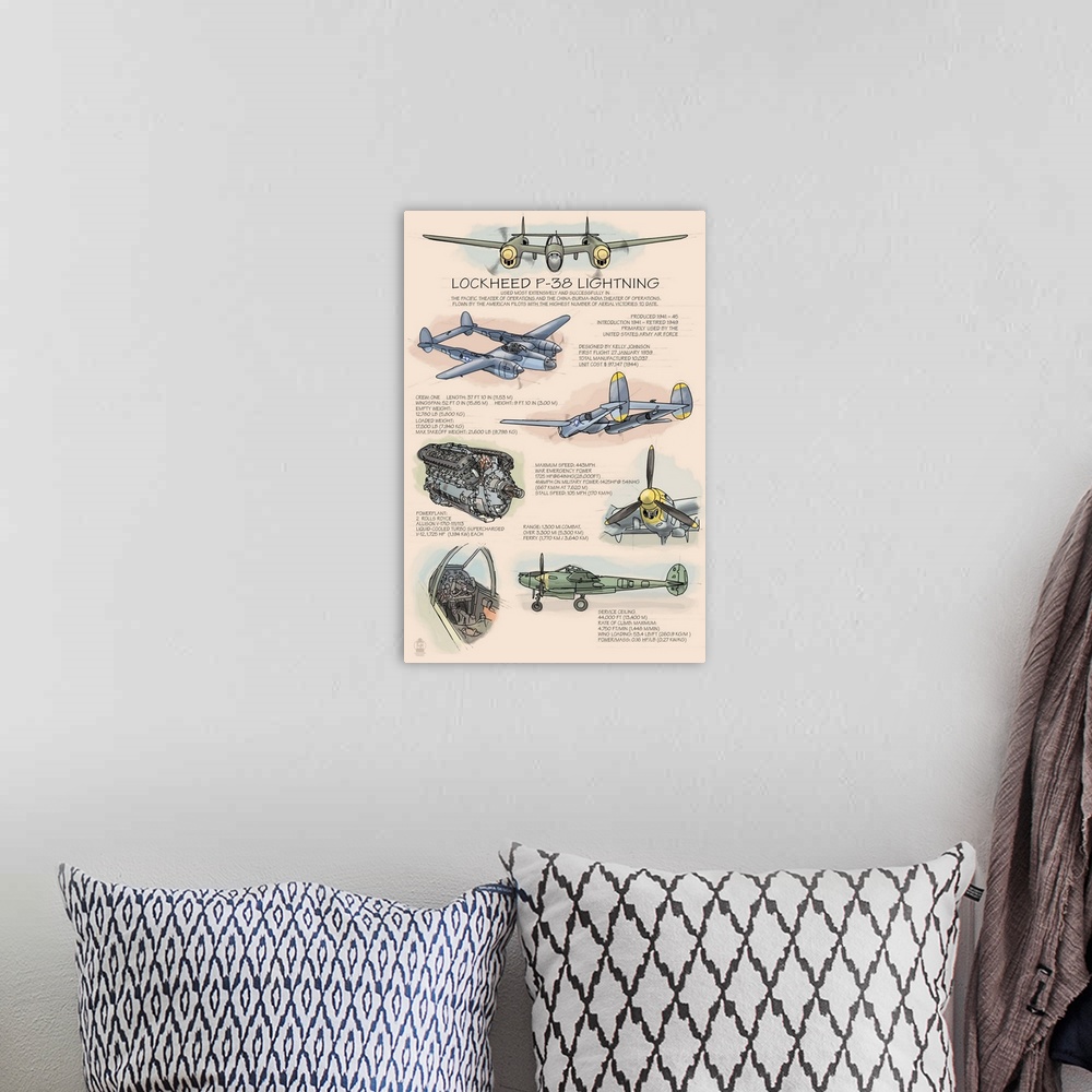 A bohemian room featuring P-38 Lightning Technical: Retro Travel Poster
