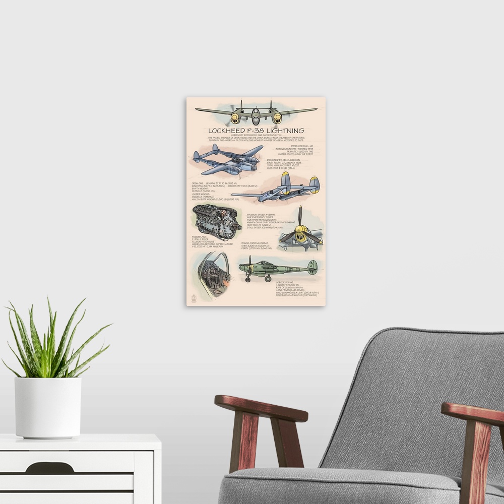 A modern room featuring P-38 Lightning Technical: Retro Travel Poster