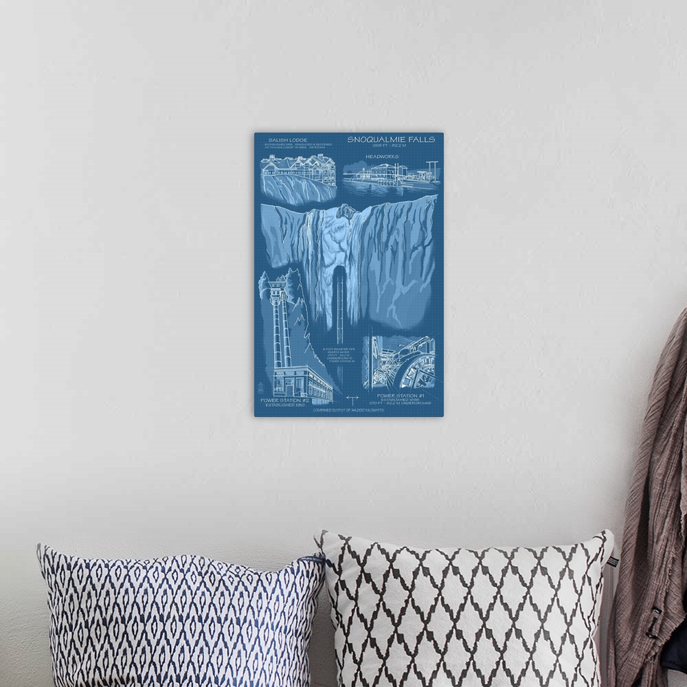 A bohemian room featuring Snoqualmie Falls, WA - Engineer Drawings (Blueprint): Retro Travel Poster
