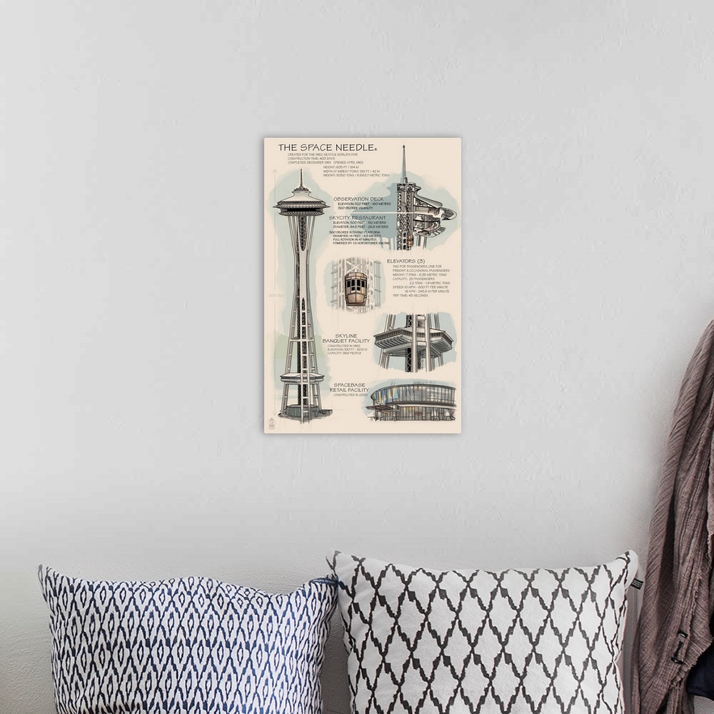 A bohemian room featuring Space Needle Technical Drawing (Naturals): Retro Travel Poster