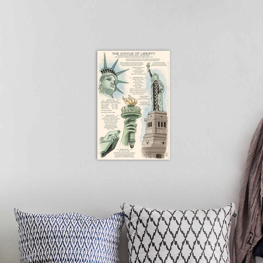 A bohemian room featuring Statue of Liberty National Monument - New York City, NY - Technical: Retro Travel Poster