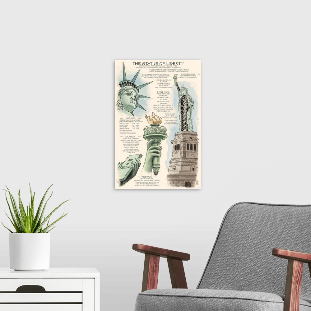 A modern room featuring Statue of Liberty National Monument - New York City, NY - Technical: Retro Travel Poster