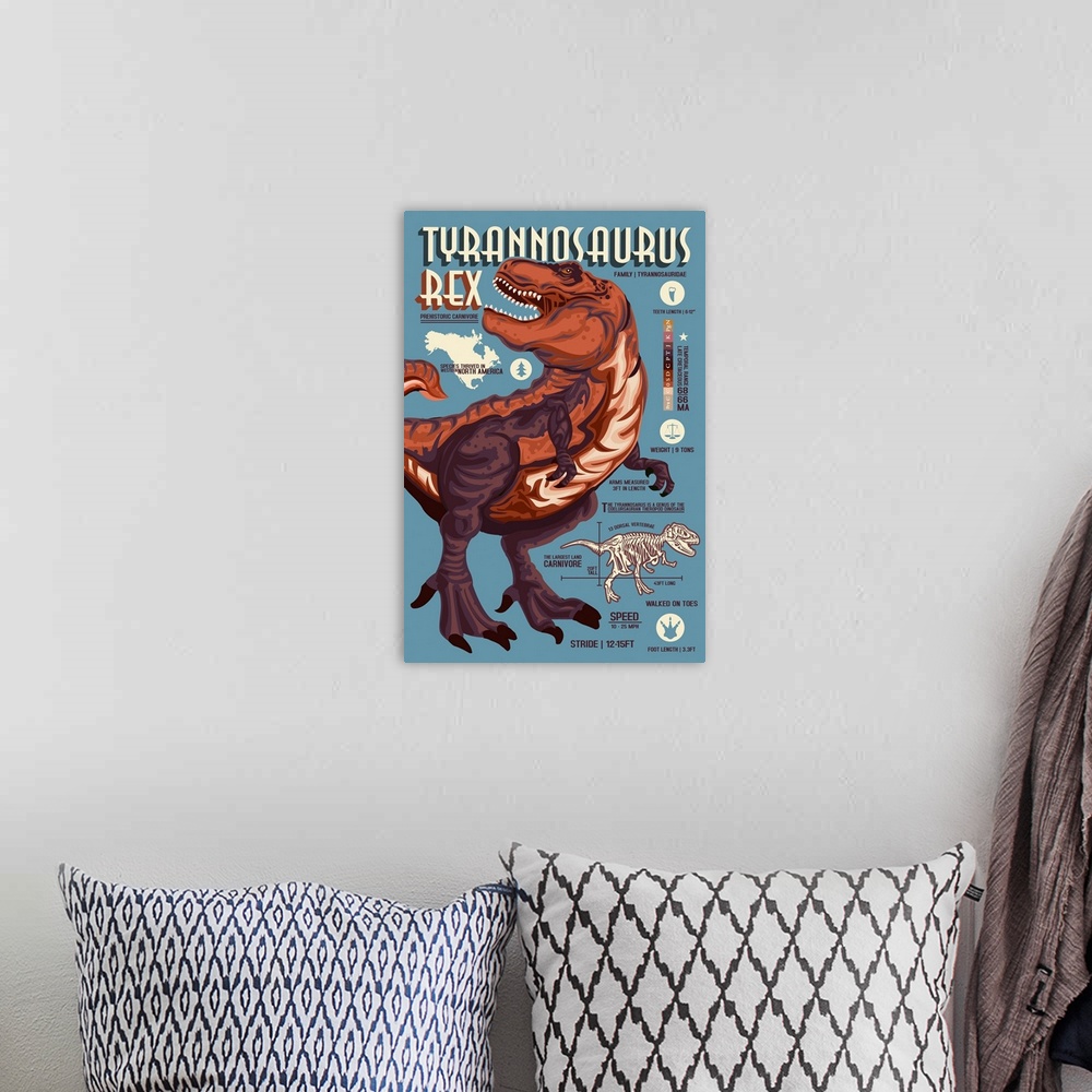 A bohemian room featuring Tyrannosaurus - Dinosaur Infographic