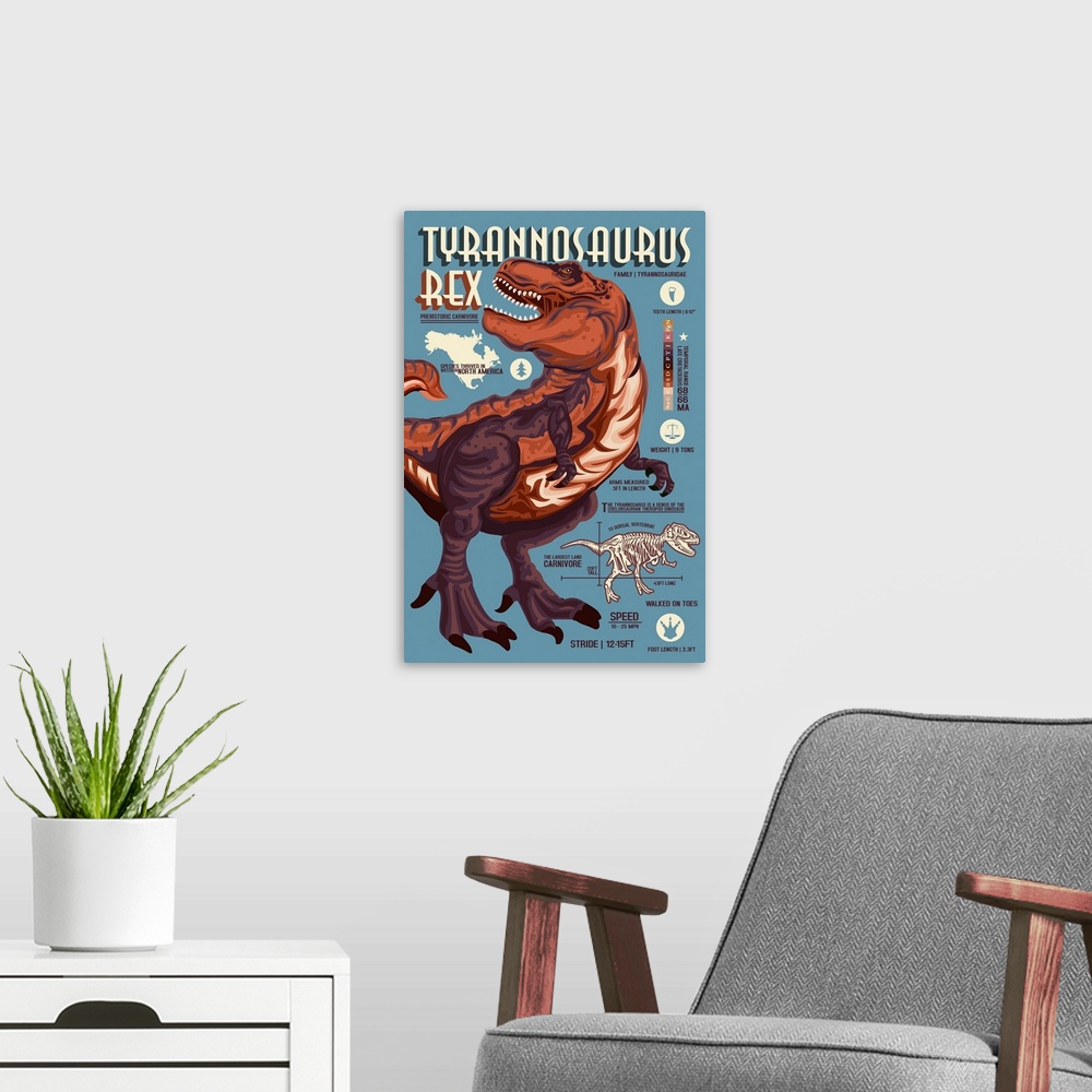 A modern room featuring Tyrannosaurus - Dinosaur Infographic