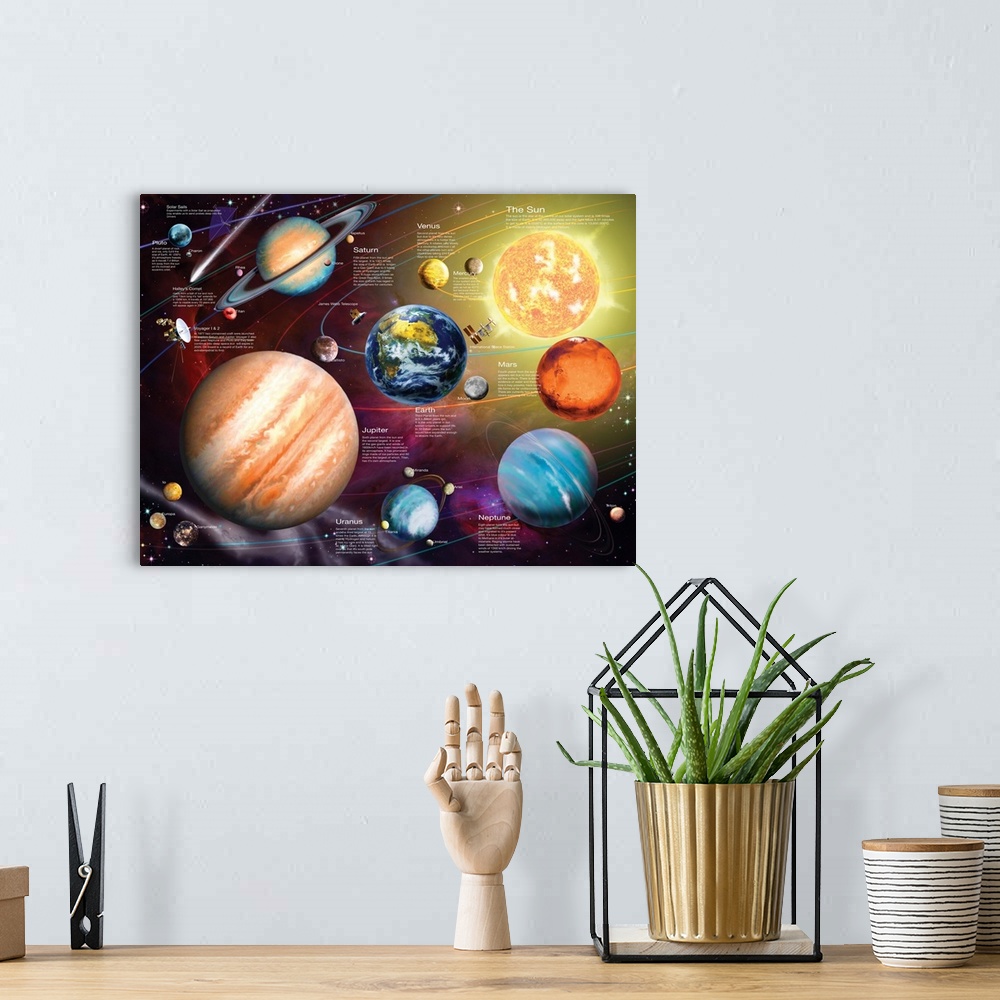 A bohemian room featuring Solar System II