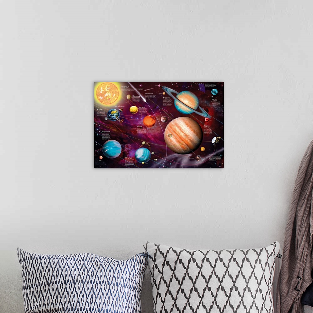 A bohemian room featuring Solar System III