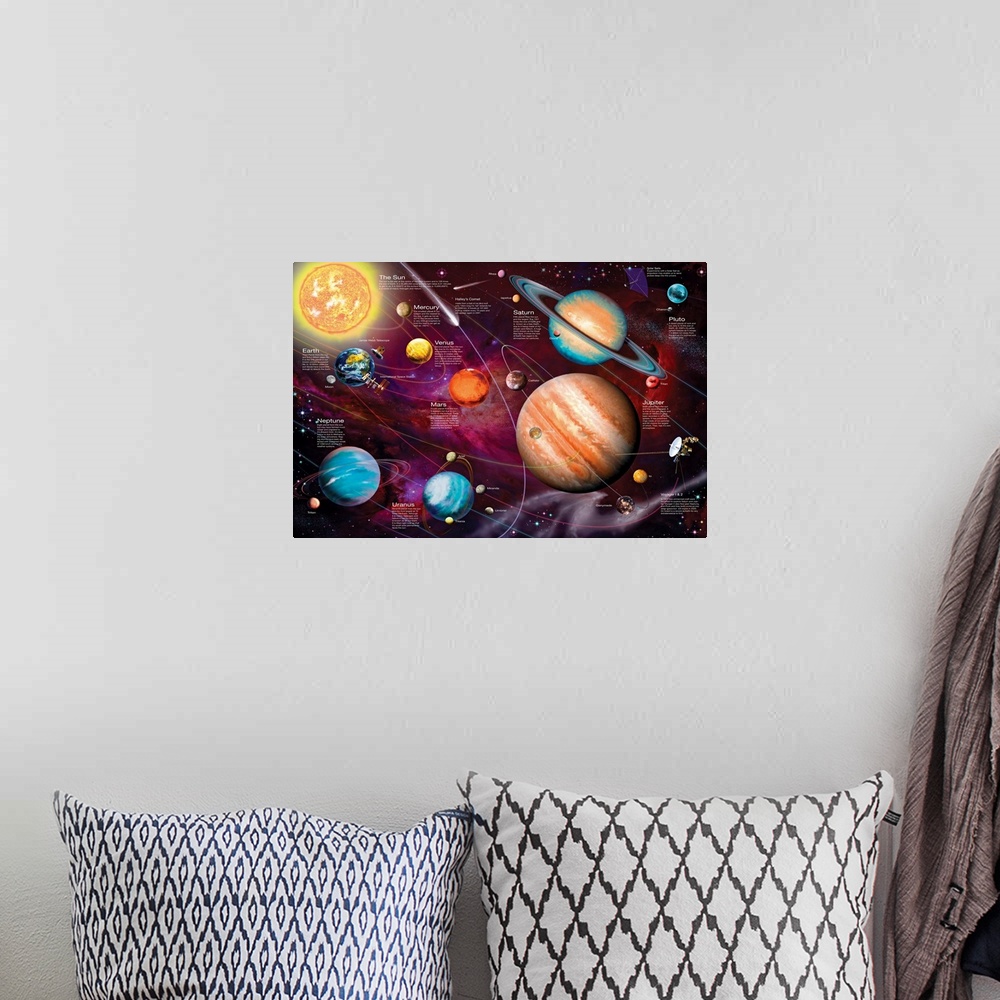 A bohemian room featuring Solar System III