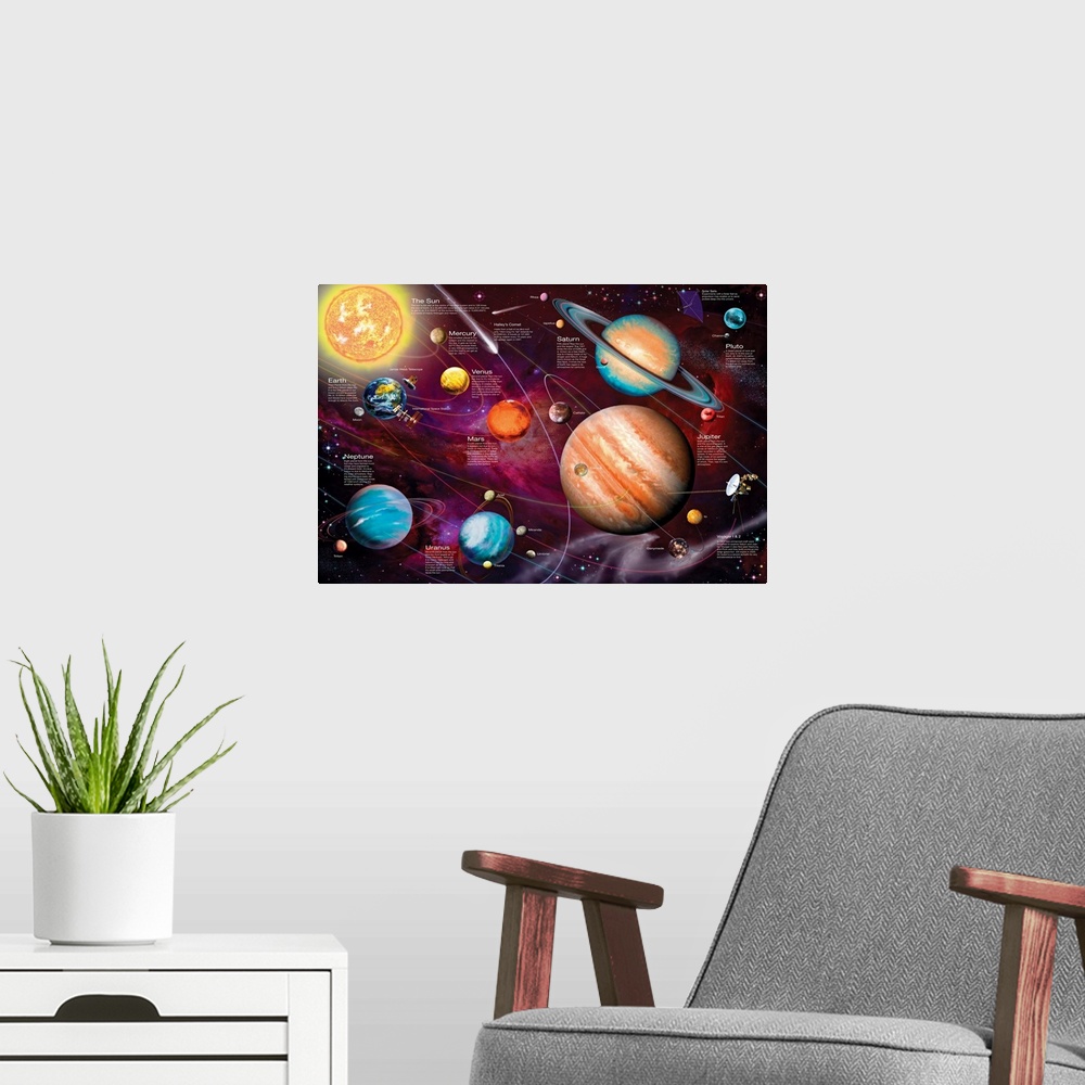 A modern room featuring Solar System III